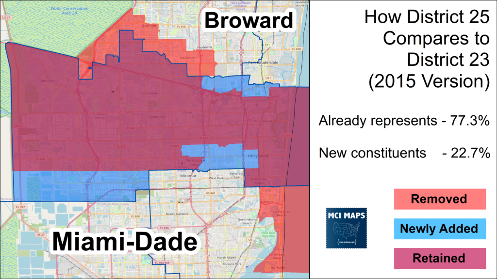 Florida cd25 gain and loss 2022 1024x576 | a detailed look at florida’s new congressional districts | politics