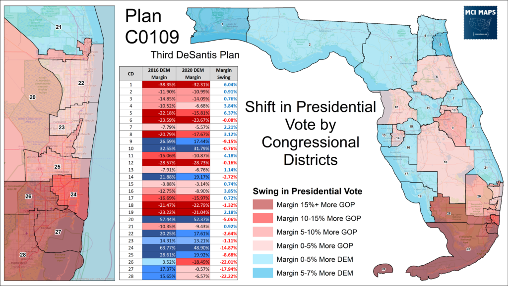 Desantis 3 map swing in president 1024x578 | a detailed look at florida’s new congressional districts | politics