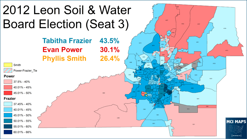 Infographic map of 2012 Leon Soil & Water Board Election (Seat 3) showing Tabitha Frazier leading with 43.5%, Evan Power 30.1%, Phyllis Smith 26.4% with color-coded districts on the right side map.