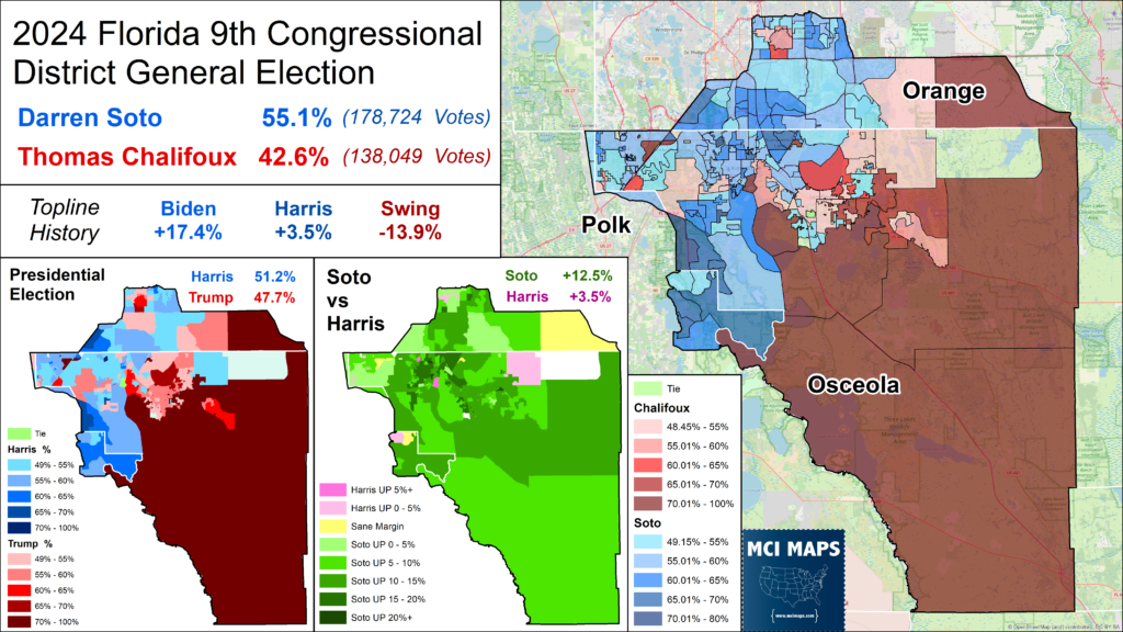 Infographic map showing 2024 Florida 9th Congressional District general election results with candidate names and vote percentages and voting maps of counties and precincts in various colors.