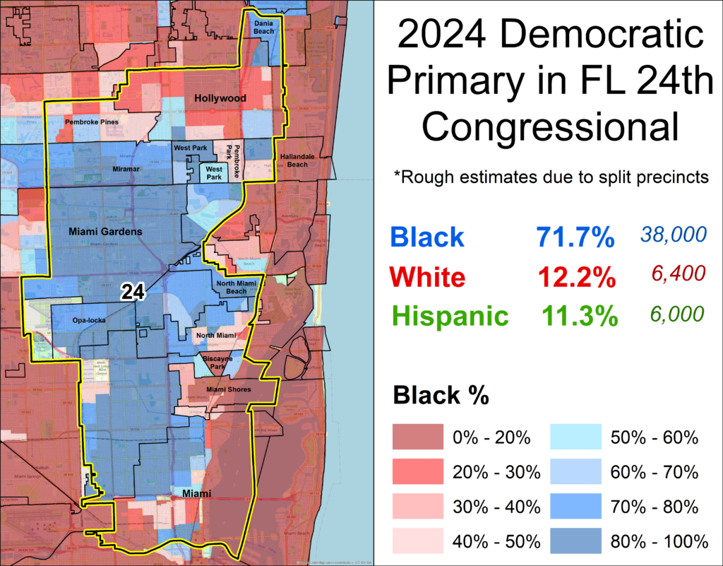 Color-coded map of Florida's 24th Congressional District precincts with blue/red shading and bold yellow boundaries; infographic on the right shows 2024 Democratic Primary results by race/ethnicity.